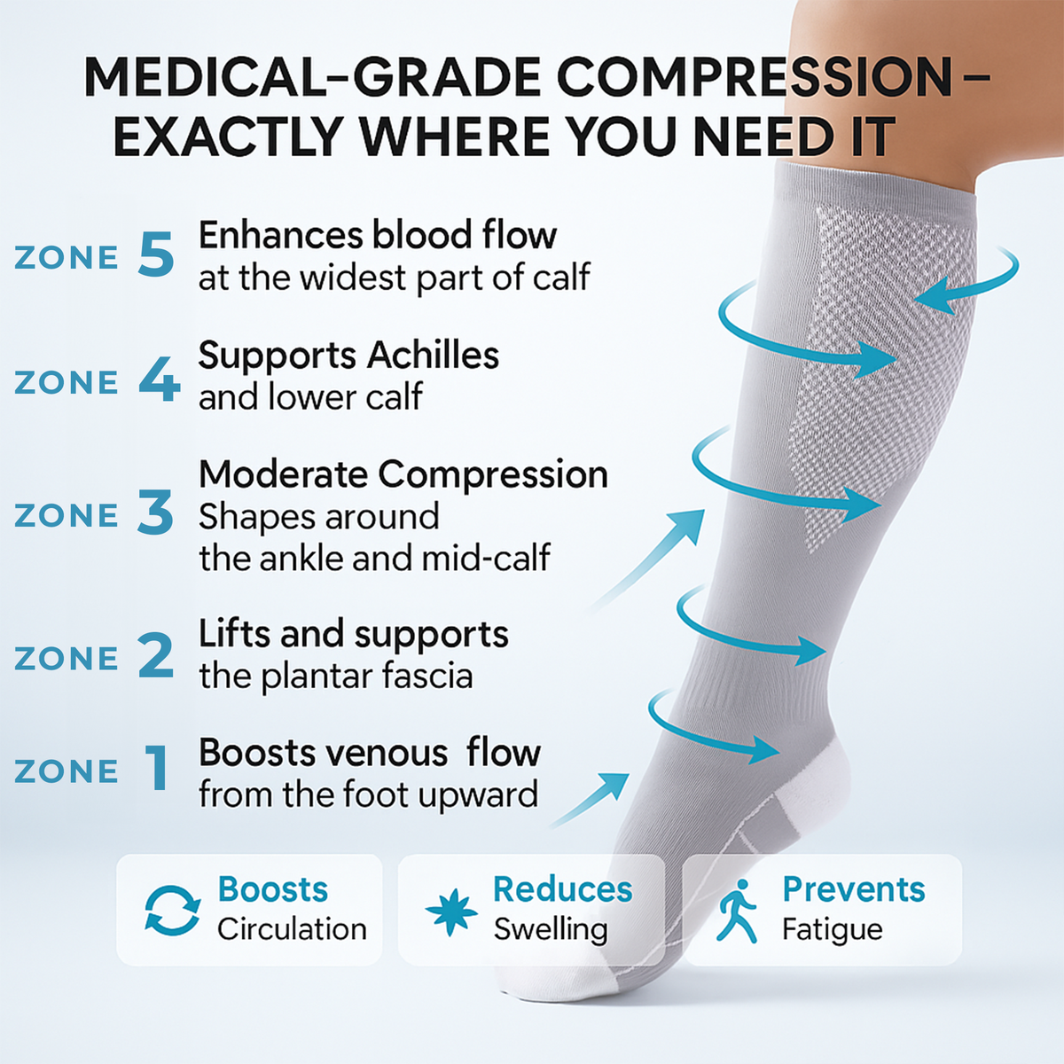 Angudan Compression How much compression for travel socks | Mapsru.com