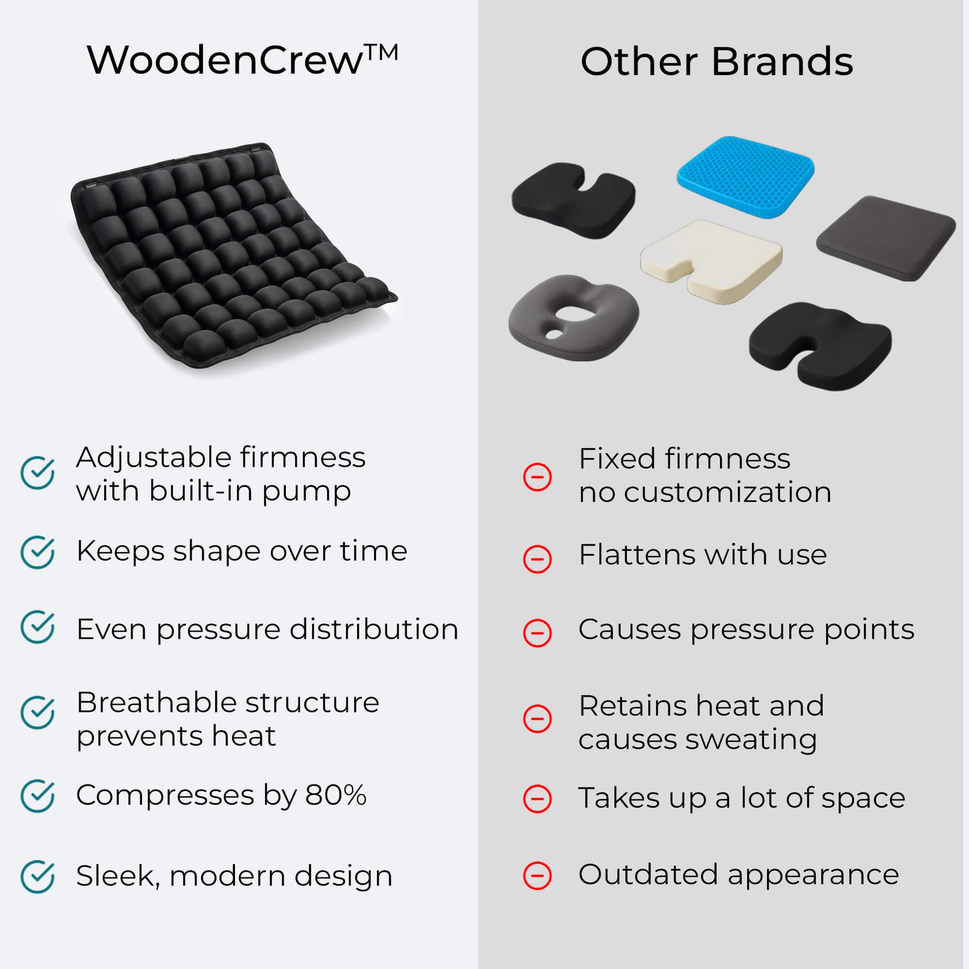 WoodenCrew™ AirSeat Travel Cushion