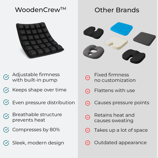 WoodenCrew™ AirSeat Travel Cushion