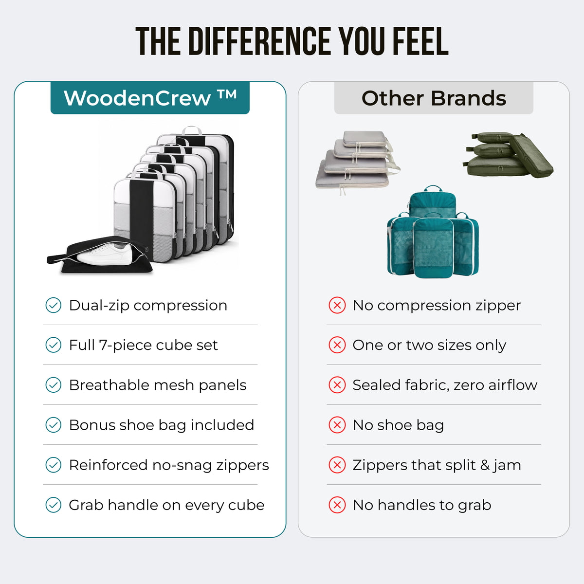 WoodenCrew™ 7Pcs Compress Packing Cubes