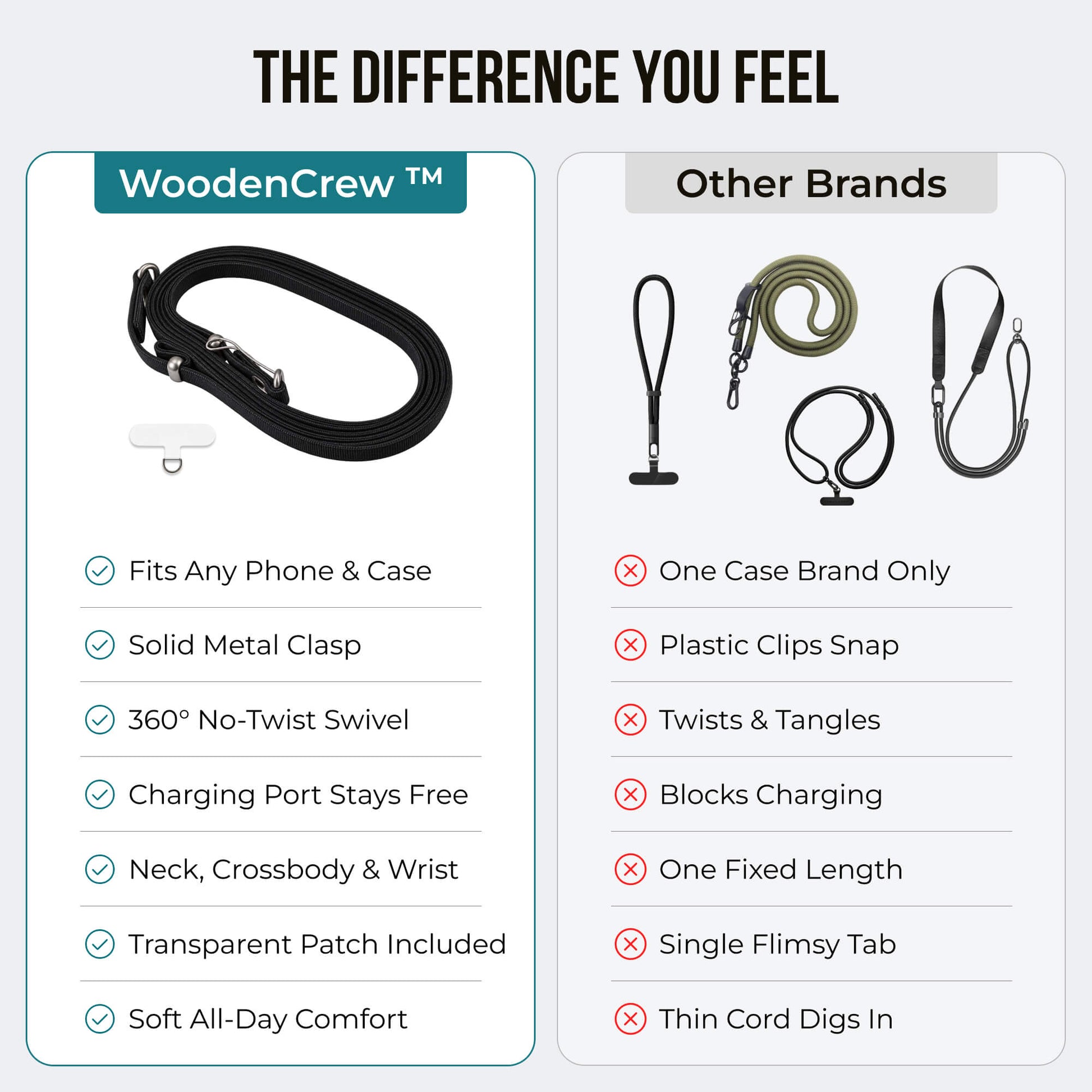 WoodenCrew™ Anti-Grab Phone Secure Strap