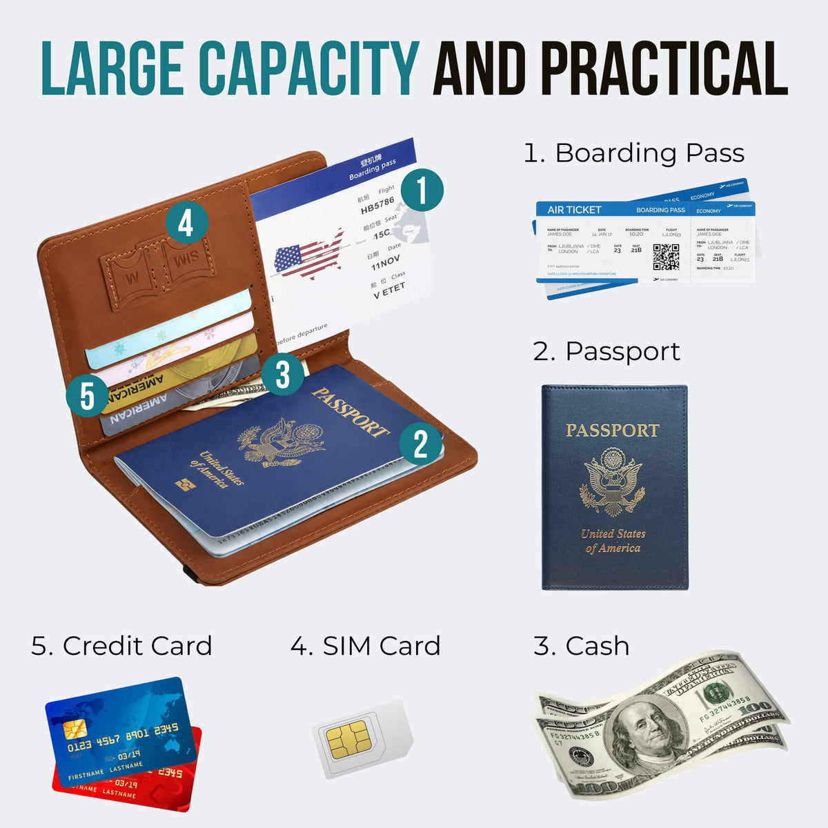 WoodenCrew™ RFID Anti-Scan Travel Wallet