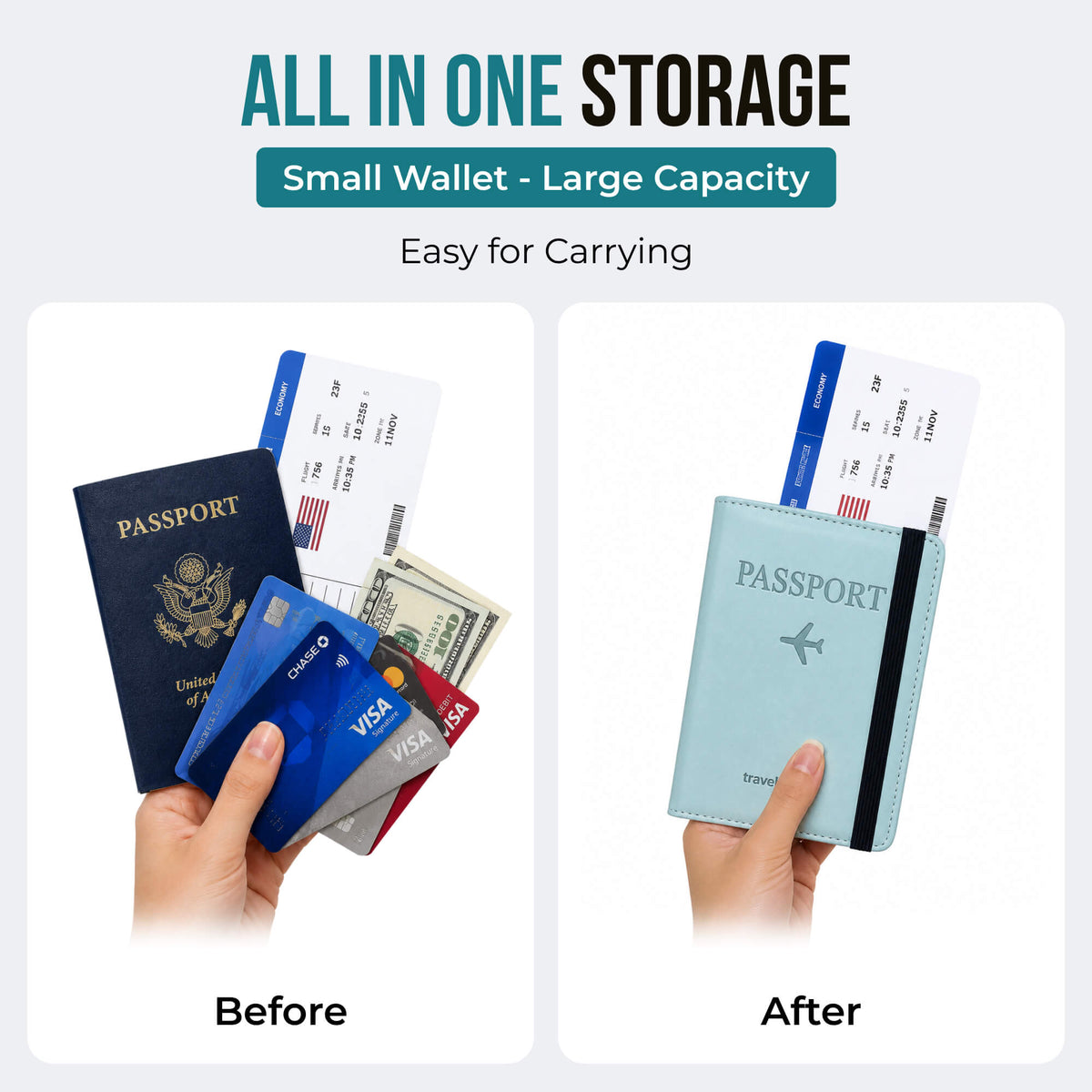 WoodenCrew™ RFID Anti-Scan Travel Wallet