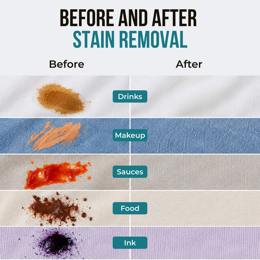 WoodenCrew™ Stain Remover Stick for Clothes
